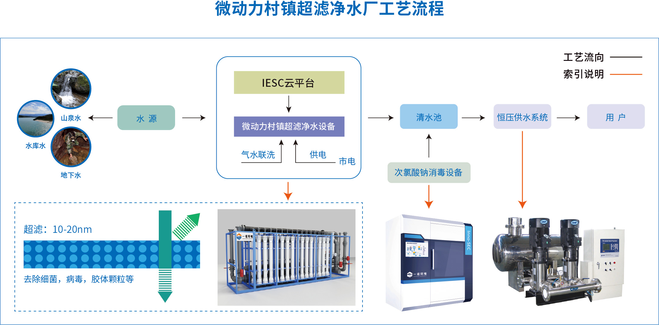 1721032883364472.jpg 1721032883364472.jpg